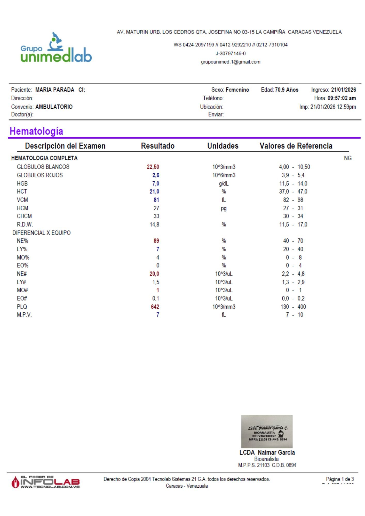 Home laboratorio 1 de 3